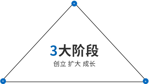 AG��˾(�й���)�����޹�˾����